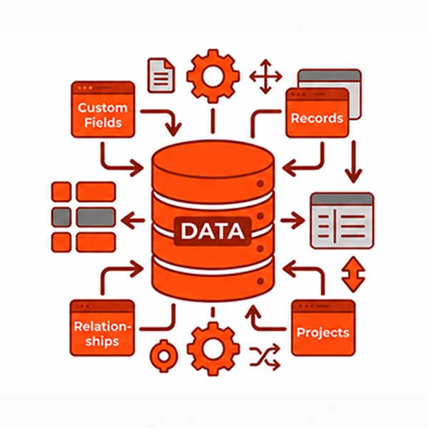 Odoo Customization Tailored to Your Business