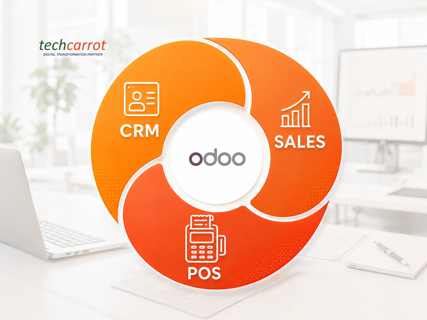 Odoo CRM &amp; Sales Solutions | techcarrot